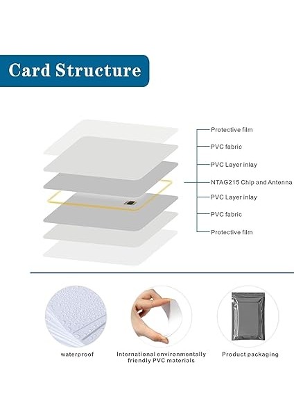 Nfc 20 Adet NTAG215 Kartı Etiketi 215 Gün Çip Programlanabilir Kart Beyaz Etiketler Tagmo ve Amiibo ile Uyumlu Tüm Özellikli Akıllı Telefonlar ve Cihazlar Için modelleri