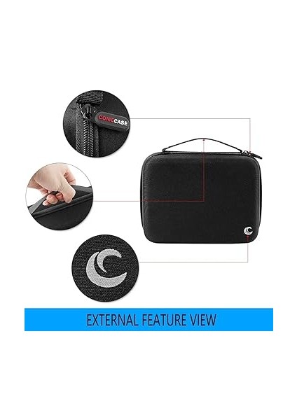 Pil Saklama Kutusu, Taşıma Çantası, Pil Kutusu, 48 x Aaa Için, Toplam 96 Pil Için, Pil Test Cihazı Ile, Diğer Aksesuarlar Için Ek 2 Cep fiyatları