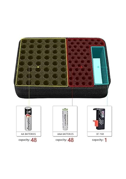 Pil Saklama Kutusu, Taşıma Çantası, Pil Kutusu, 48 x Aaa Için, Toplam 96 Pil Için, Pil Test Cihazı Ile, Diğer Aksesuarlar Için Ek 2 Cep indirimleri
