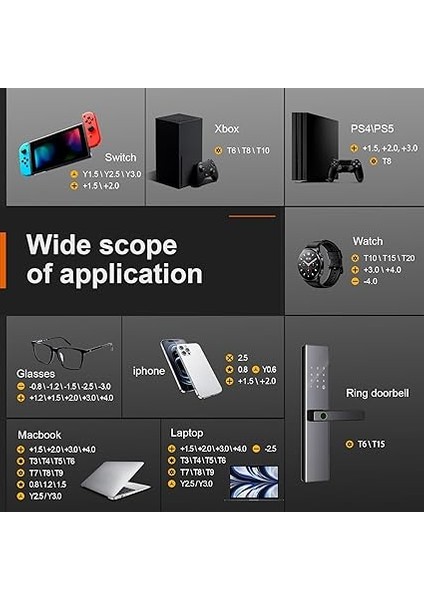 38 Adet Hassas Mekanik Tornavida Seti, Torx T5 T6 T8 T9 T10 T20 ile Mini Alet Seti, Vb, Iphone, Ipad, Switch, Ps4, Xbox, Dizüstü Bilgisayar, Macbook, Bilgisayar, Gözlük, Saatler, Vb Için Tamir Kiti. indirimleri