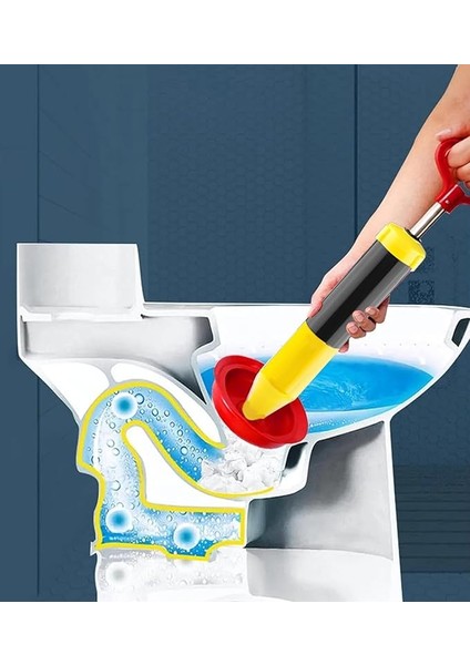 Wc ve Lavabo Açıcı, Her Türlü Gider Tuvalet ve Lavabo Açıcı Pompa- Lavabo, Banyo, Wc(Tuvalet), Balkon V.s. Tıkanıklık Giderici