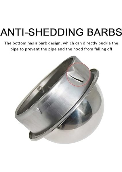 Hava Koruma Izgarası 150MM Paslanmaz Çelik Havalandırma Izgarası Yuvarlak Böcek Ağı Egzoz Havası Izgarası Besleme Havası Havalandırma Garajı Mutfak Banyo Duvar Hava Davlumbazı fiyatları