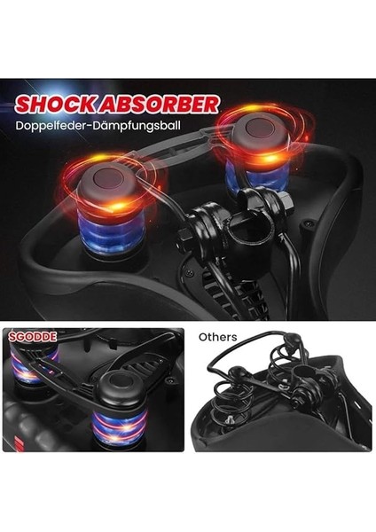 Koltuk Sele Airzone Hava Kanallı Reflektörlü Elastomer Yaylı Soft Doku Selesi fırsatları