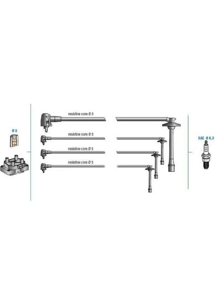 7892 Buji Kablosu 9091915423 9091922327