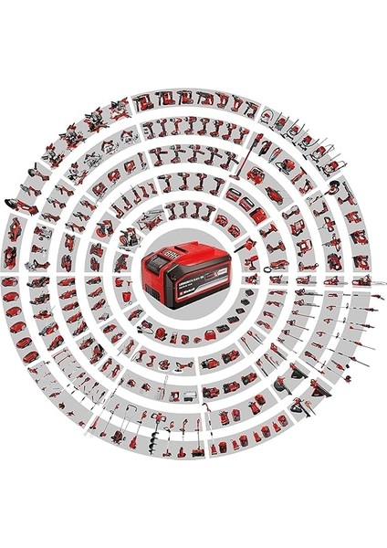 Akülü Çim Biçme Makinesi Gp-Cm 36/41 Li-Solo Power X-Change (36 V, 41 cm Kesme Genişliği, 500 M²'ye Kadar, Kömürsüz, 50L Toplama Haznesi, 25-75 mm Kesme Yüksekliği) - 3413275 fiyatları