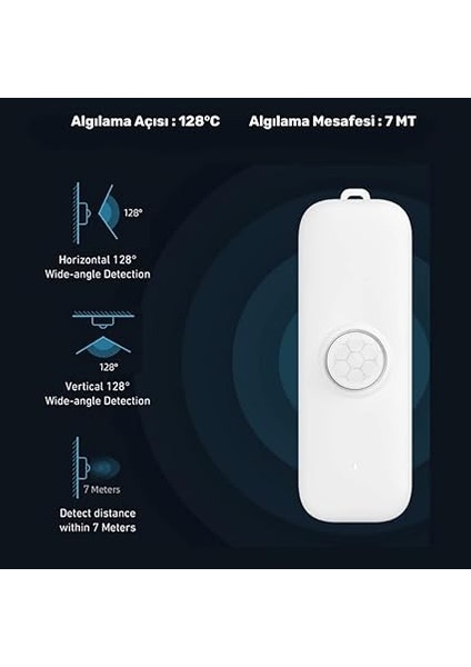Hareket Sensörü (Tuya - Smart Life Uyumlu) modelleri