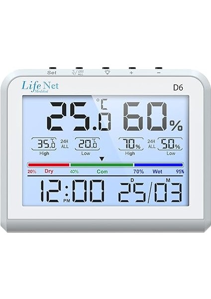 Net Medikal Dijital Termometre Isı ve Nem Ölçer D6 modelleri