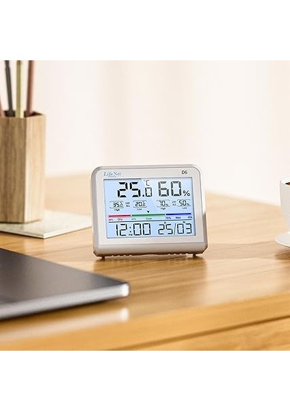 Net Medikal Dijital Termometre Isı ve Nem Ölçer D6 fırsatları