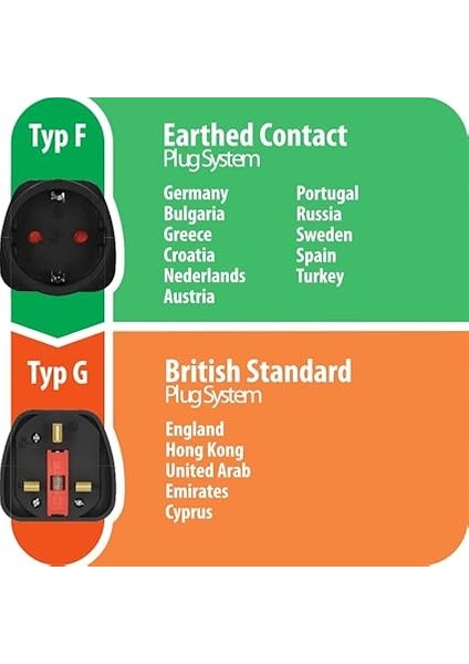 Seyahat Fişi/seyahat Adaptörü (Ingiltere Prizi ve Avrupa Fiş Için Seyahat Prizi Adaptörü) Renk: Siyah modelleri