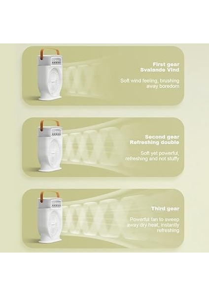 Şarjlı Mini Buharlı Hava Soğutucu, Taşınabilir Portatif Mobil Sulu Klima, 3 Rüzgar Hızı, 3 Sis Modu, Buzlu Vantilatör 5 Sprey Delikli ile LED Işıklı 26CM x 20CM - CRV-002 (CRV-002 - Beyaz) indirimleri