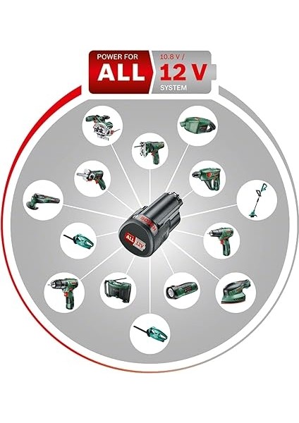 Akülü Delme/vidalama Makinesi Easydrill 1200 (2.0 Ah Akü, 12 Volt Sistem, Delme ve Vidalama Uç Setleri, Yumuşak Çanta Içinde) – Amazon Exclusive fiyatları