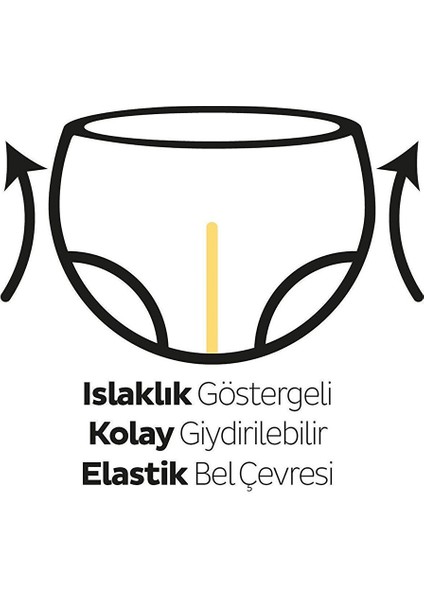Natural 3 Beden Bebek Bezi 4-9 kg 30 Adet fiyatları