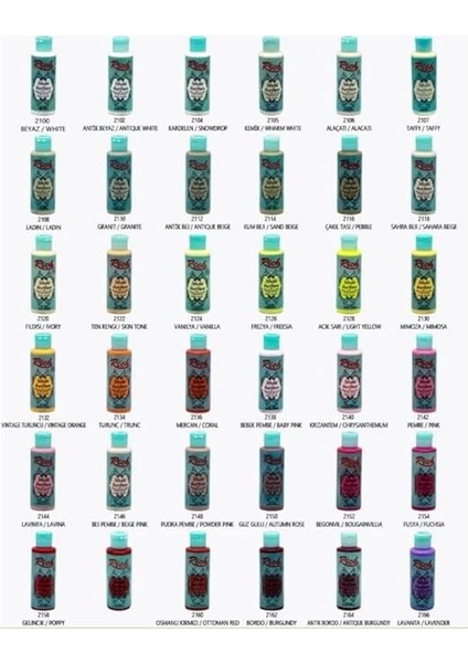 Multi Surface Her Yüzey Için Akrilik Boya 130 Cc. - 2238 Siyah fiyatları