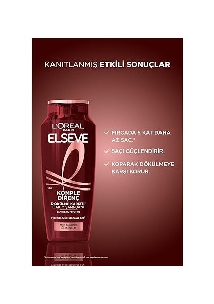 Paris Elseve Komple Direnç Dökülme Karşıtı Şampuan 300 ml fırsatları