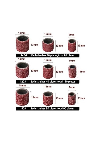 307 Parçalı Tambur Zımpara Seti Zımpara Tamburu Seti 300 Parça Zımpara Bandı Yuvaları (80/120 / 240) 6 Parçalı. Torna Aleti Için Tambur Mandrini (2,35 mm / 3,17 Mm) 1 Ağız Anahtarı fırsatları