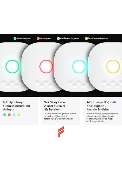 Akıllı Pratik Alarm Seti; Akıllı Alarm, 5 Adet Akıllı Kapı Pencere Sensörü, Kumanda, Yüksek Sesli, 2 Yıl Garanti, Uzaktan Kontrol modelleri