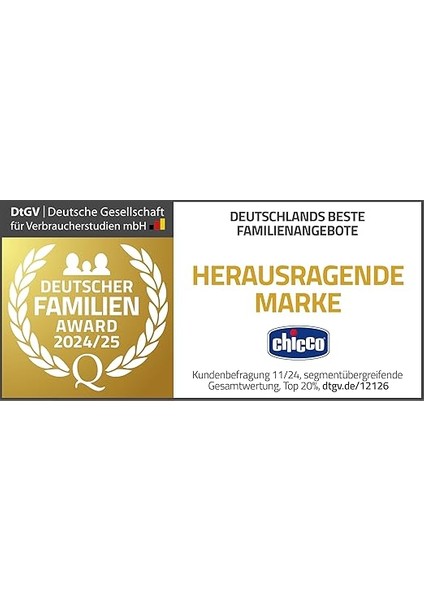 Baby Hug Bebek Yatağı Şilte indirimleri