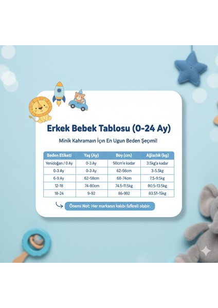 Hastane Çıkışı %100 Pamuk 10'lu Set Erkek Bebek Yenidoğan fırsatları