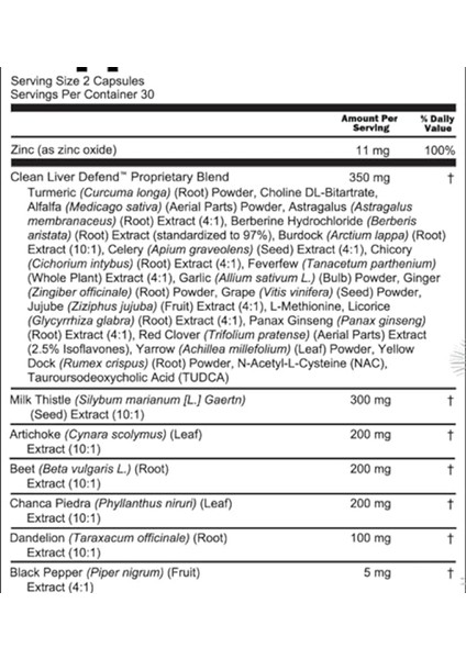 Milk Thistle Nac Chanca Piedra Beet Root Artichoke Dandelion Root - Liver Cleanse Detox Repair Plus Tudca Choline Ginger 60 Capsul. fırsatları