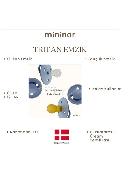 Minimor Mininor Silikon Emzik 0+ Ay - Opal Lake fiyatları