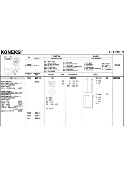 629152 Segman Olcu: 0.50 0613530050 0640R8 0640V9 (4 Adet Fiyatıdır)
