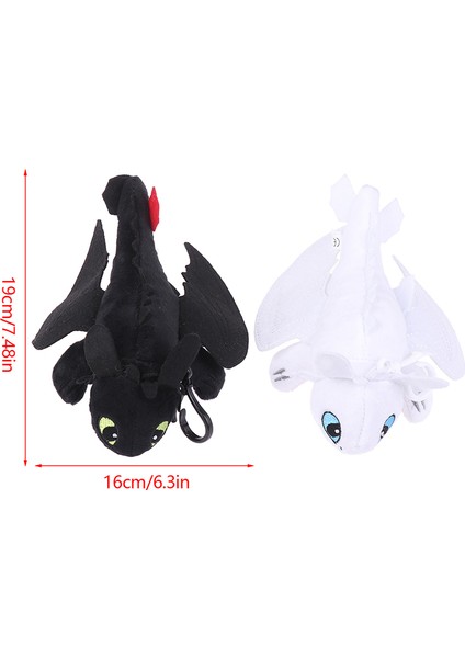 Araba Asseries Karikatür Araba Çatı Dış Dekorasyon Dişsiz Süsler Sert Şapka Kask Sevimli Vantuz Peluş Bebek Aksesuarları (Yurt Dışından) fırsatları