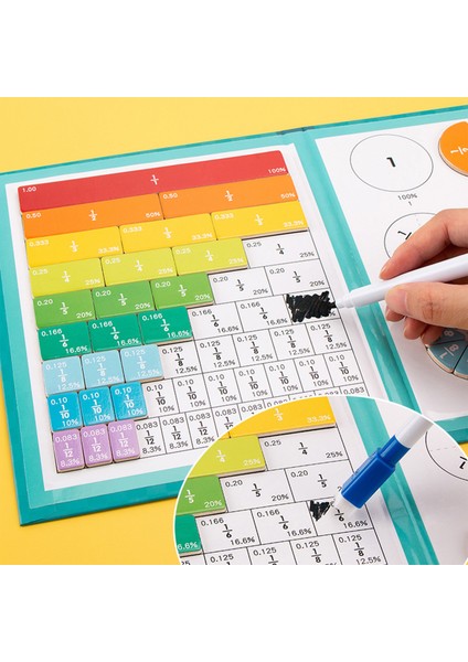 Erken Eğitim Matematik Oyuncakları Mantıksal Düşünmeyi Geliştirir Küçük Çocuklar Için Erken Eğitici Oyuncaklar (Yurt Dışından) modelleri