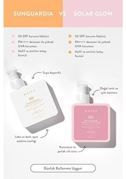 Solar Glow Renkli Güneş Kremi SPF 50+ Kadınlar İçin 100 ml Parlak Cilt Tonu