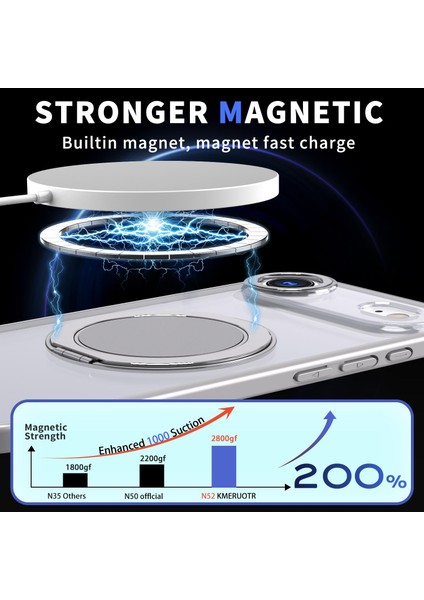 iPhone Air Için Magsafe Manyetik Tutucu Telefon Kılıfı (Yurt Dışından) fiyatları