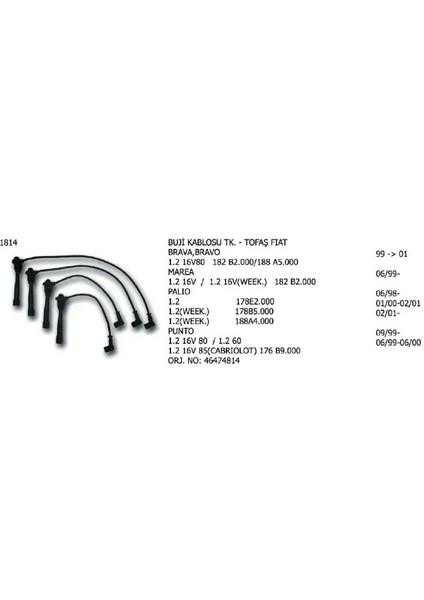 1814 Buji Kablosu 1628QY 46474814 46743086
