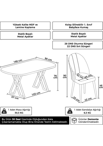 Kaye Serisi MDF 90X168 Traverten Mutfak Masa Takımı 4 Cappucino Sandalye fırsatları
