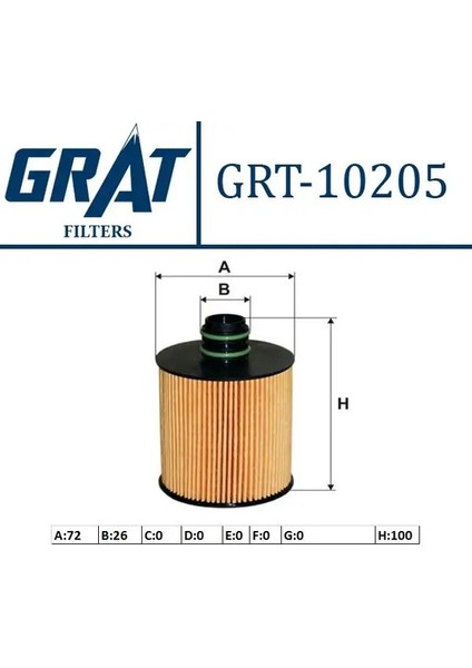 10205 Yag Filtresi 71751128