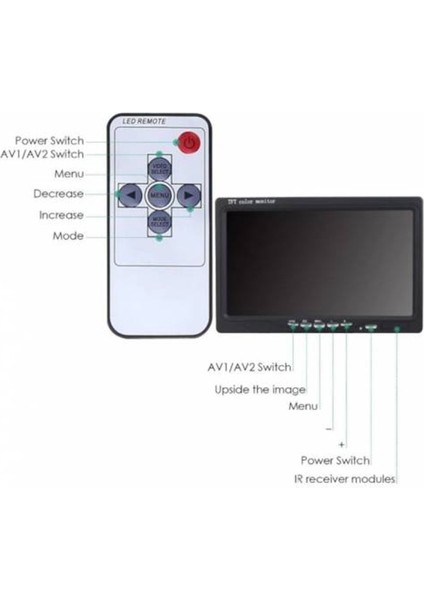 DS-7066 7 Inç Ekran Araç Içi Monitör modelleri