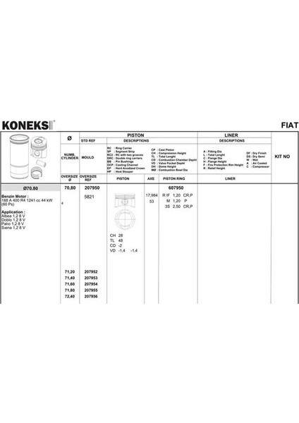 607953 Segman Olcu: 0.60 71739166 (4 Adet Fiyatıdır)