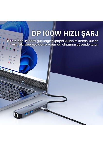Type-C PD100W 5 Portlu 4K 30Hz HDMI 100MBPS Ethernet USB 2.0 + USB 3.0 Çoklayıcı Hub indirimleri