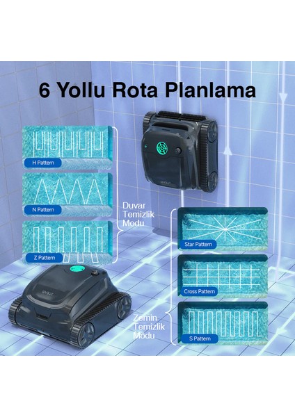 Wybot S2 Pro Kablosuz Havuz Robotu 300M2 Havuzlar Için