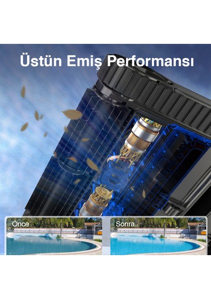 Wybot S2 Pro Kablosuz Havuz Robotu 300M2 Havuzlar Için