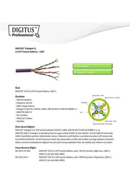 Cat6 70 Metre Saf Bakır U-Utp Data Kablosu Lszh (Low Smoke Zero Halogen) Sarı fiyatları