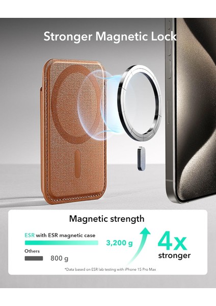 Halolock Wallet Boost Magsafe 5 Kart Tutuşlu Rfıd Blocking Korumalı Deri Kartlık fiyatları