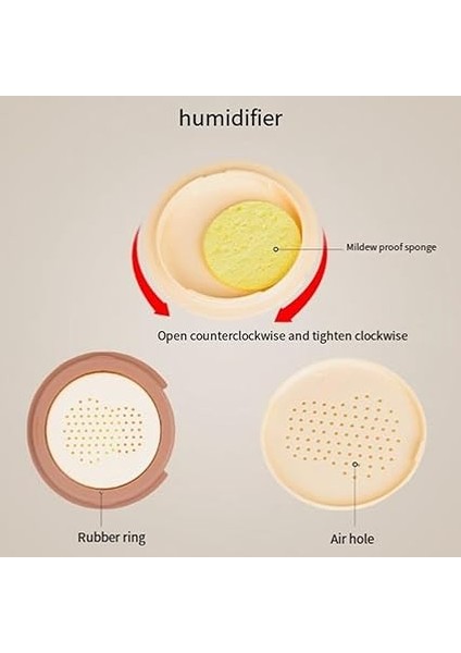 Gitar Nemlendirici, Akustik Gitar, Delikleri, Nemlendirici Paketleri, Gitar Nemlendirici, Nemlendirici Aleti fiyatları