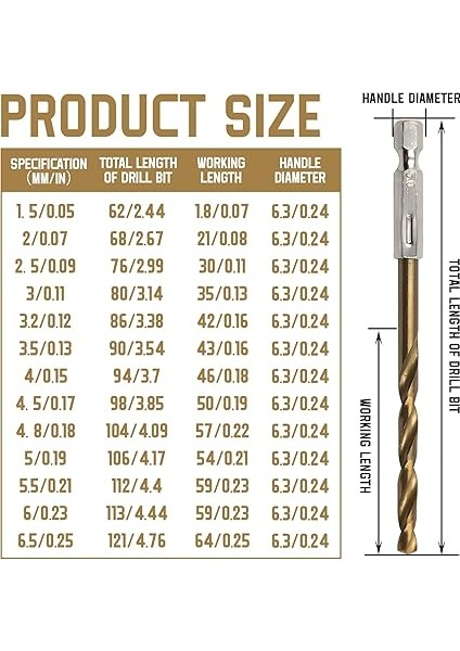 26 Parçalı Titanyum Matkap Seti, Altıgen Şaft, Hızlı Matkap Ucu, 1,5-6,5 mm Yüksek Hızlı Çelik, Titanyum Kaplamalı Hss Matkap Seti, Hızlı Değiştirme, 1/4" Altıgen Şaft fiyatları