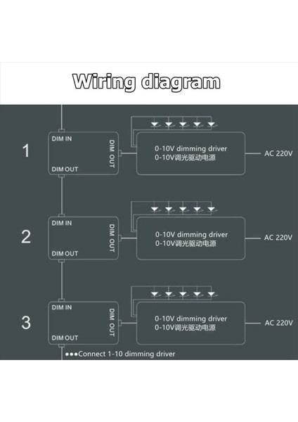 6x Dc 0-10V Dimmer Anahtarı Seri Senkronizasyon Denetleyicisi 0/1-10V Dimmabable LED Sürücüler Balastlar Için Aç/kapama (Yurt Dışından) indirimleri