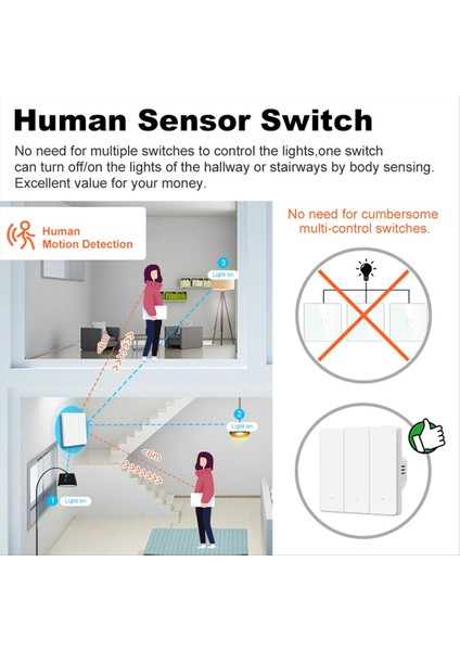 Yükseltme Tuya Zigbee Milimetre Dalgası Insan Vücudu Indüksiyon Anahtarı Duvar Anahtarı Tek Yangın Anahtarı Manyetik Tutma Eu Itme (Yurt Dışından) modelleri