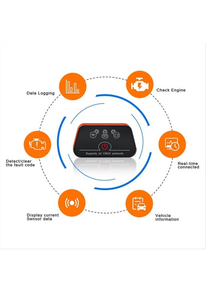 Vgate Icar2 Obd2 Bluetooth Araba Tarayıcı Aracı V2 2 Ios/android Obd 2 Obd2 Obd2 Otomatik Teşhis Tarayıcısı (Yurt Dışından) indirimleri
