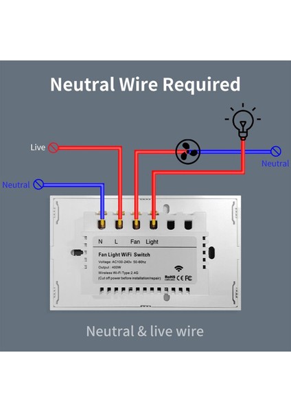Tuya Wifi Beş Hızlı Fan Işık Anahtarı Tiristör Hız Ayarı Dokunmatik Panel Anahtarı Uzaktan Kumanda (Yurt Dışından) indirimleri