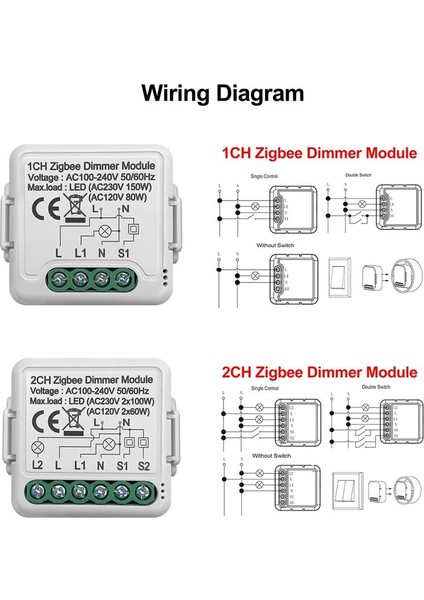 Tuya Zigbee Akıllı Dimmer Anahtar Modülü 2 Yollu Kontrol Dıy Dıy Dimmable Anahtarları 10A Alexa Için Çalışma (2 Çete) (Yurt Dışından)