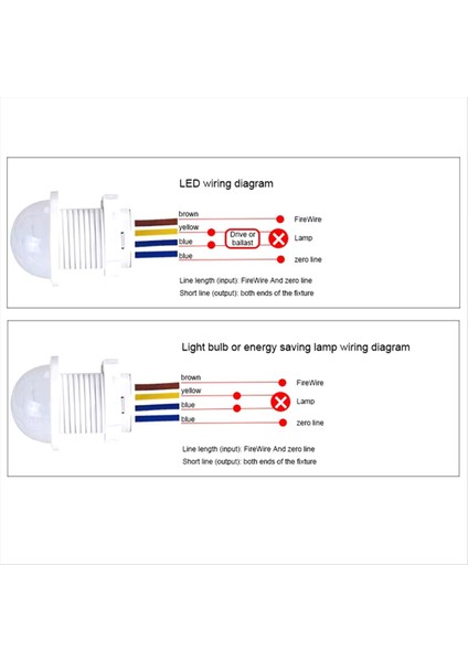 2pcs Akıllı Pır Sensör Dedektör Anahtarı 110V 220V Insan Vücudu Kızılötesi Hareket Sensörü Indokulu Otomatik Kapalı Işık Anahtarları (Yurt Dışından) modelleri