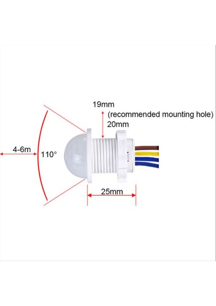 2pcs Akıllı Pır Sensör Dedektör Anahtarı 110V 220V Insan Vücudu Kızılötesi Hareket Sensörü Indokulu Otomatik Kapalı Işık Anahtarları (Yurt Dışından) indirimleri