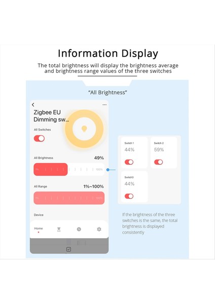 Tuya Zigbee 3 Çete Dimmer Işık Anahtarı Tuya/akıllı Yaşam Uygulaması Uzaktan Kontrol Abd Ab Standart Anahtar Yüzde Kontrolü (B) (Yurt Dışından) fiyatları
