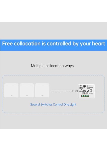 Kablosuz Işık Duvar Anahtarı Rf 433MHZ Röle Alıcı 1X1GANG Panel Anahtarı LED Lamba Için LED Uzaktan Kumanda (Yurt Dışından) fırsatları